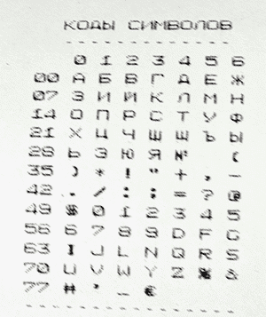 Таблица кодов символов Орион 105 К